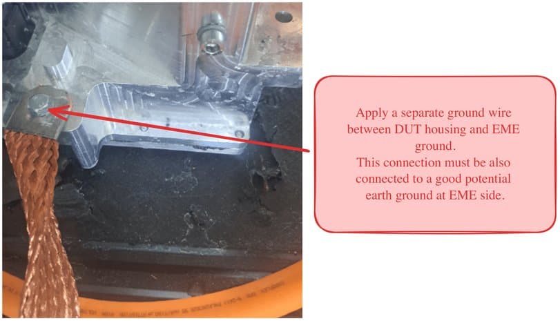 Separate ground wire between DUT housing and EME ground, also connected to a good potential earth ground at EME side