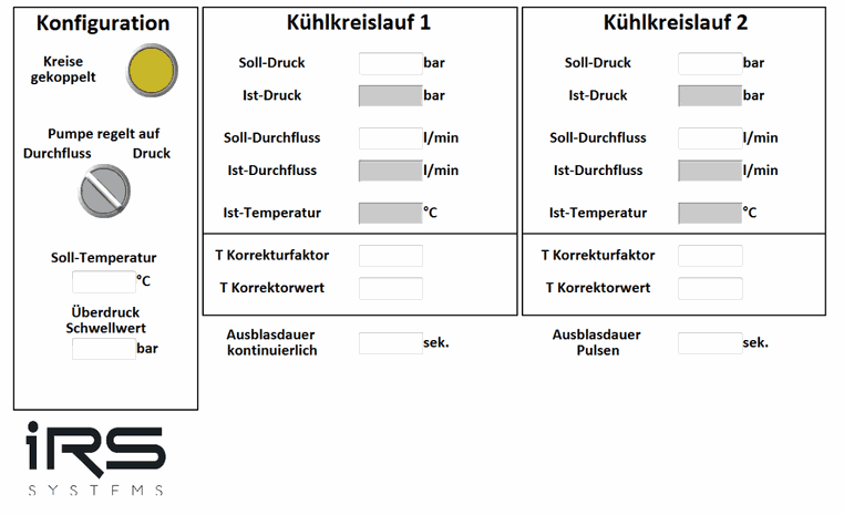 Konfiguration screen with the areas Konfiguration, Kühlkreislauf 1 and Kühlkreislauf 2 (configuration, cooling circuit 1 and 2)