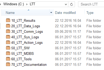 Folder Structure