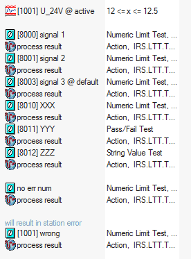 LTT Limit Test Mixed ProcRes