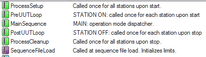 Standard Sequences 1