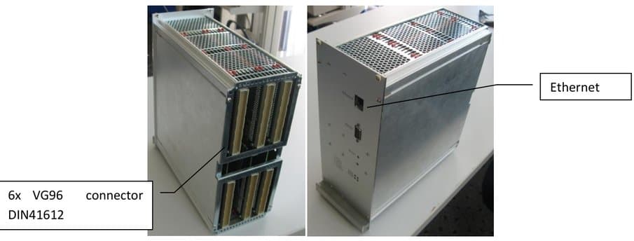 Measurement system carrier: rear side with 6x VG96 connector DIN41612, front panel with Ethernet connector