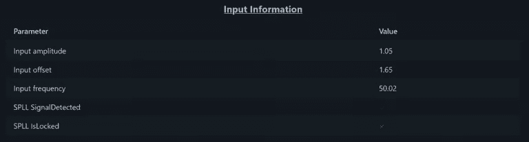 Input Information: Input amplitude, offset, frequency, SPLL Signal Detected, SPLL Is Locked