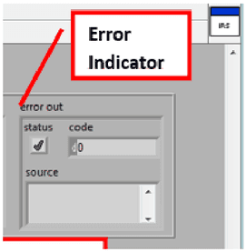 Error indicator error out