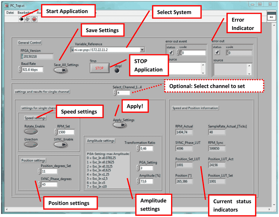 PC_Top.vi front panel with callouts: Start Application, Save Settings, Select System, Error Indicator, STOP Application, Select channel, Apply, Speed, Position and Amplitude settings, Current status indicators