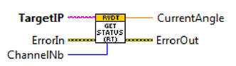 Connector pane of PC_RVDT_GetStatus.vi
