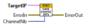 Connector pane of PC_RVDT_SaveConfig.vi