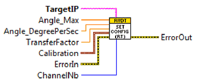 Connector pane of PC_RVDT_SetConfig.vi