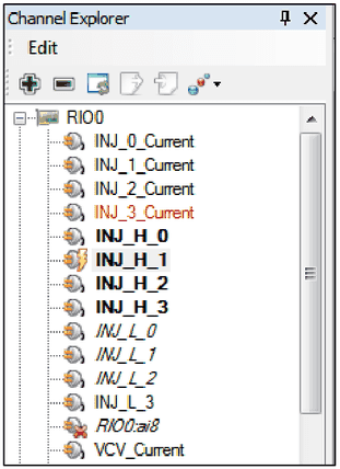 Channel Explorer with channel names in bold, italic and red