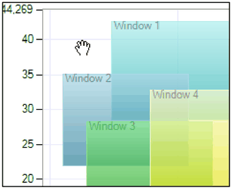 Moving the visible area with the hand cursor