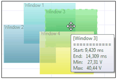 Moving Window 3 with tooltip showing start, end, min and max