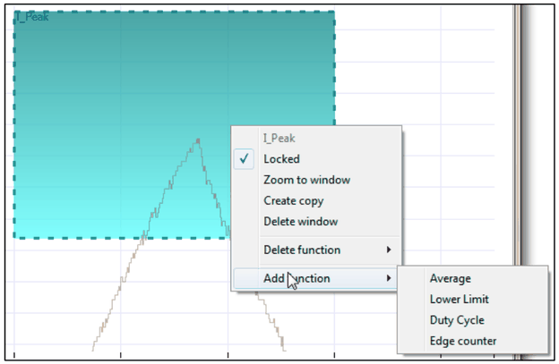 Context menu of window I_Peak in the WindowSet Editor with Add function submenu: Average, Lower Limit, Duty Cycle, Edge counter