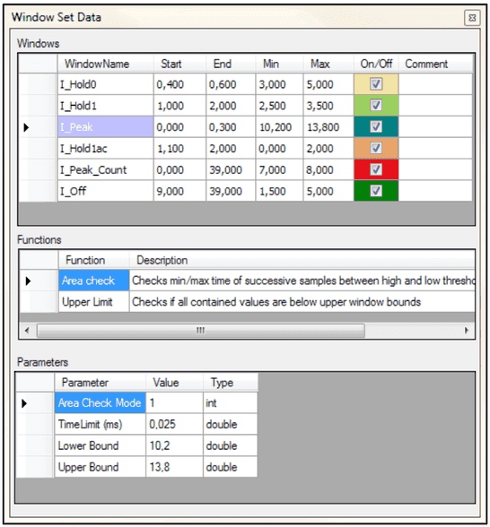Window Set Data with windows, functions and parameters tables