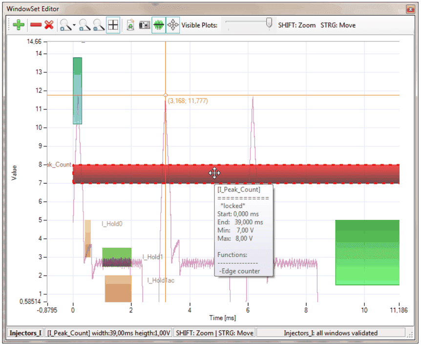 WindowSet Editor with injector current signal, analysis windows, cursor and tooltip of the locked window I_Peak_Count