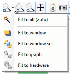 Zoom menu: Fit to all (auto), Fit to window, Fit to window set, Fit to graph, Fit to hardware