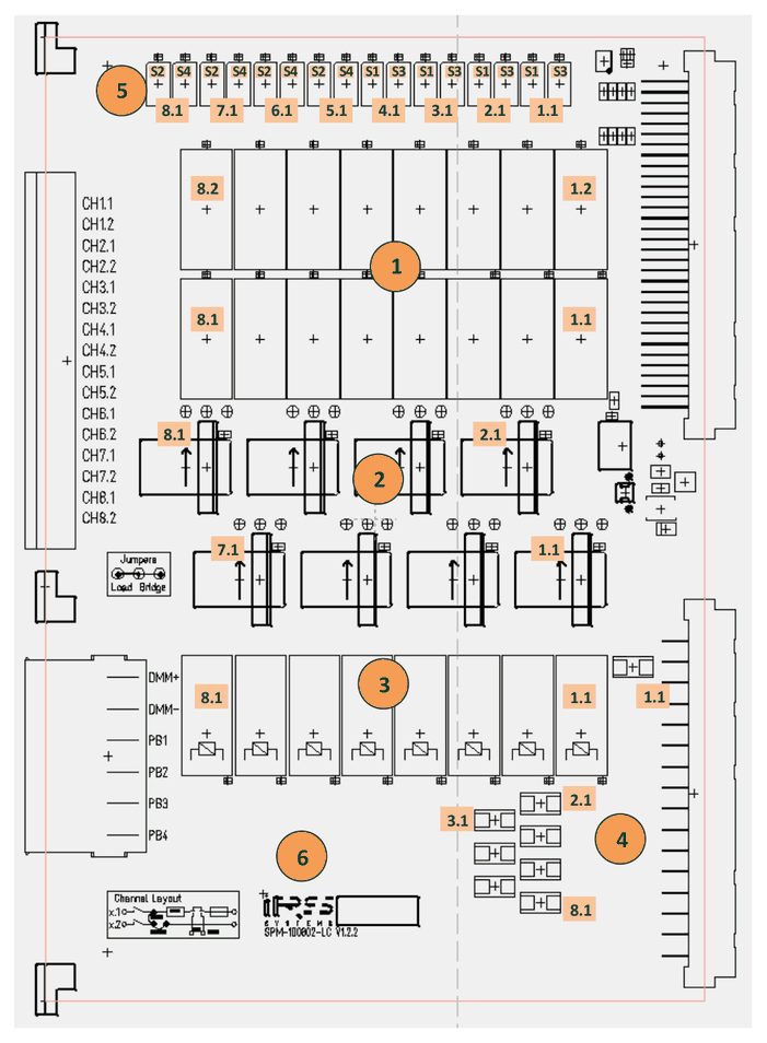 Component location on the SPM-100802-LC pcb: load channel relays, shunt/LEM and channel configuration, DMM inline relays, fuses, sense bus relays, labels