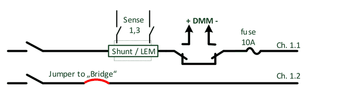 Channel 1 with jumper set to Bridge: channel 1.2 bypasses channel 1.1