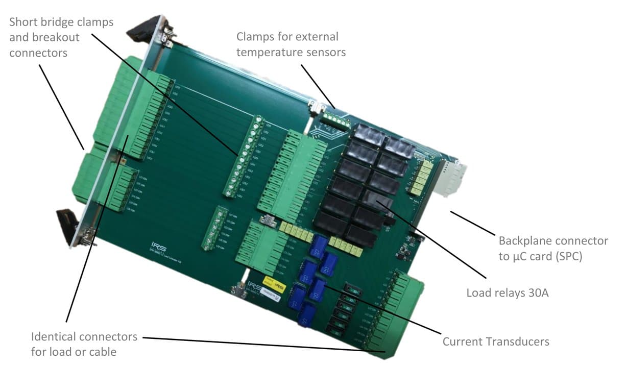 SPM-300602-LC with short bridge clamps and breakout connectors, clamps for external temperature sensors, load relays 30A, current transducers and backplane connector