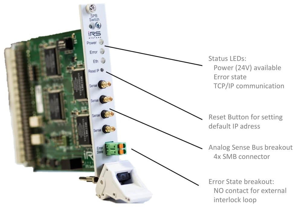 Backplane interface card with status LEDs, reset button, SMB connectors and error state connector