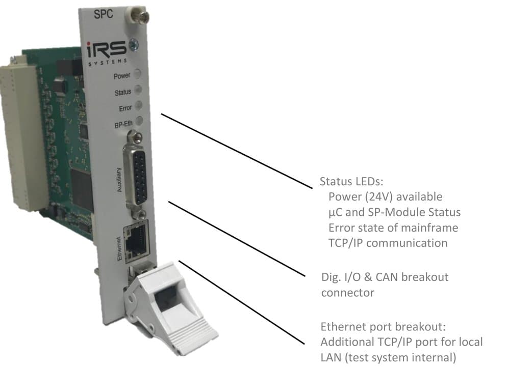 Switch module µController card (SPC) with status LEDs, digital I/O and CAN connector and Ethernet port