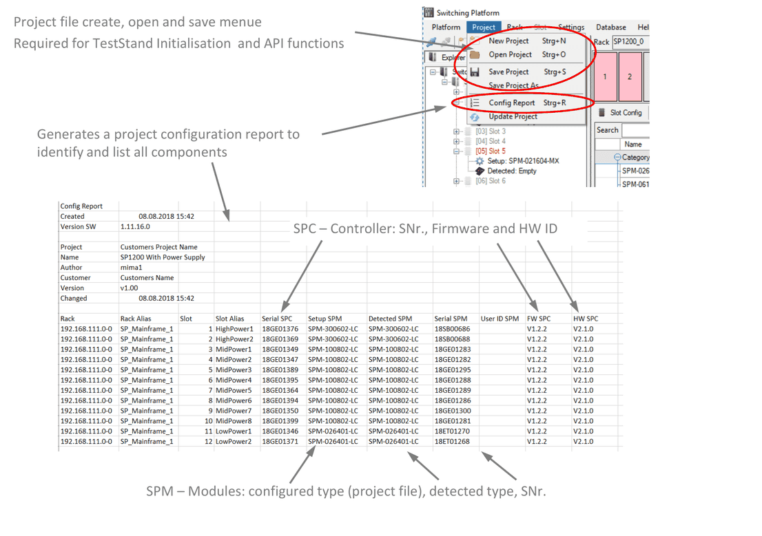 Project menu and configuration report listing SPC controllers and SPM modules