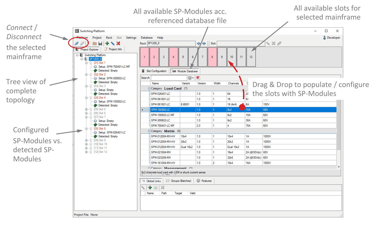 SP Editor main window with tree view, slots of the selected mainframe and module database list