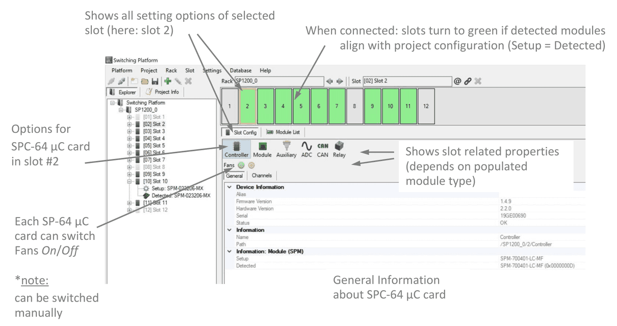 Slot properties of slot 2 with controller options and device information of the SPC-64 µC card