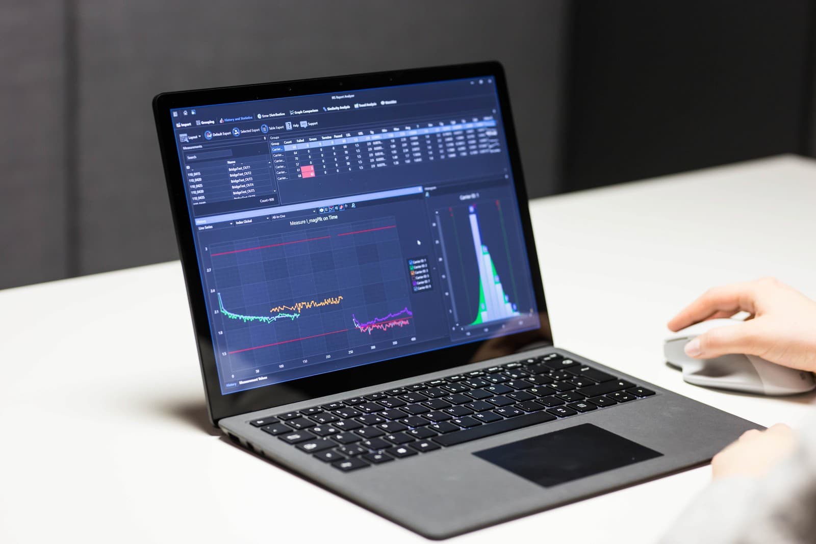 Report Analyzer