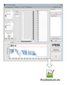 UniCoMux – Universal Contacting Multiplexer