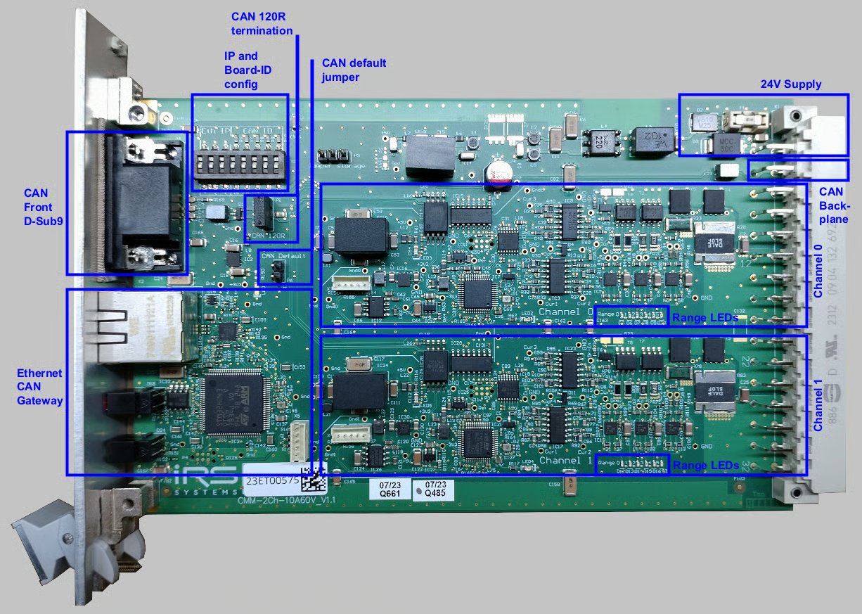 CMM-2CH-Platine mit markierter CAN-120R-Terminierung, IP- und Board-ID-Konfiguration, CAN-Default-Jumper, 24V-Versorgung, CAN-D-Sub9 an der Front, Ethernet-CAN-Gateway, CAN-Backplane, Kanälen 0 und 1 mit Bereichs-LEDs