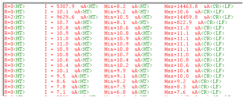 Terminalausgabe mit Zeilen R=0<HT> I = 10.1 uA<HT> Min=9.2 uA<HT> Max=10.6 uA<CR><LF>