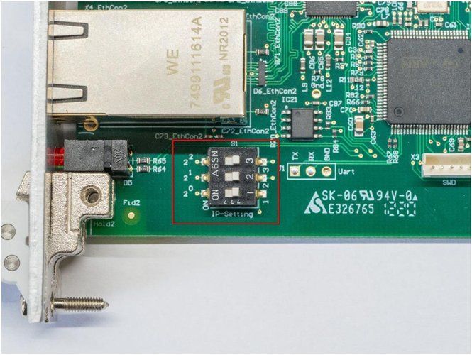 Dreifach-DIP-Schalter IP-Setting neben der Ethernet-Buchse, rot markiert