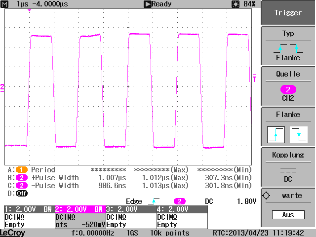 Oscilloscope capture: 1 MBaud on RS232 Rx