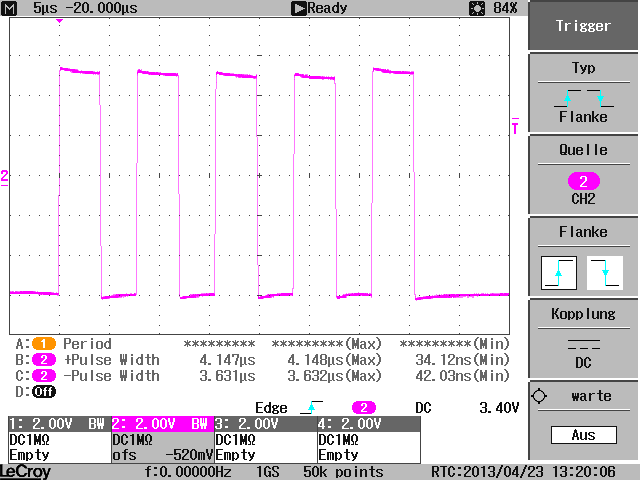 Oscilloscope capture: 256 KBaud on RS232 Rx
