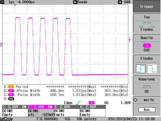 Oscilloscope capture: 2 MBaud on RS232 Rx