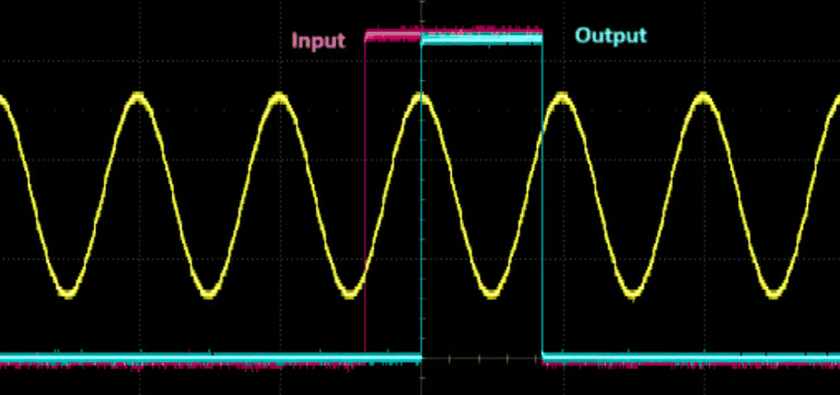 Oscilloscope: reference signal, input and output, output switches on at 90 degrees