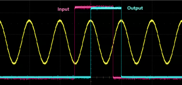 Oscilloscope: reference signal, input and output, switching on and off at 90 degrees