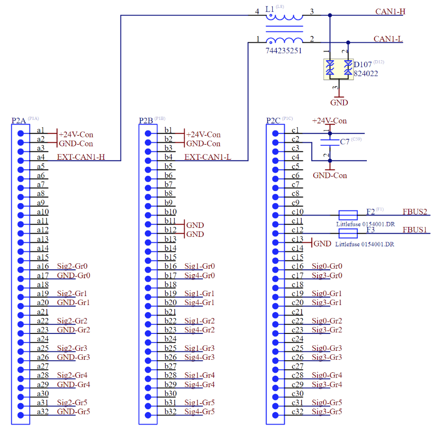 Connector assignment of P2A, P2B and P2C