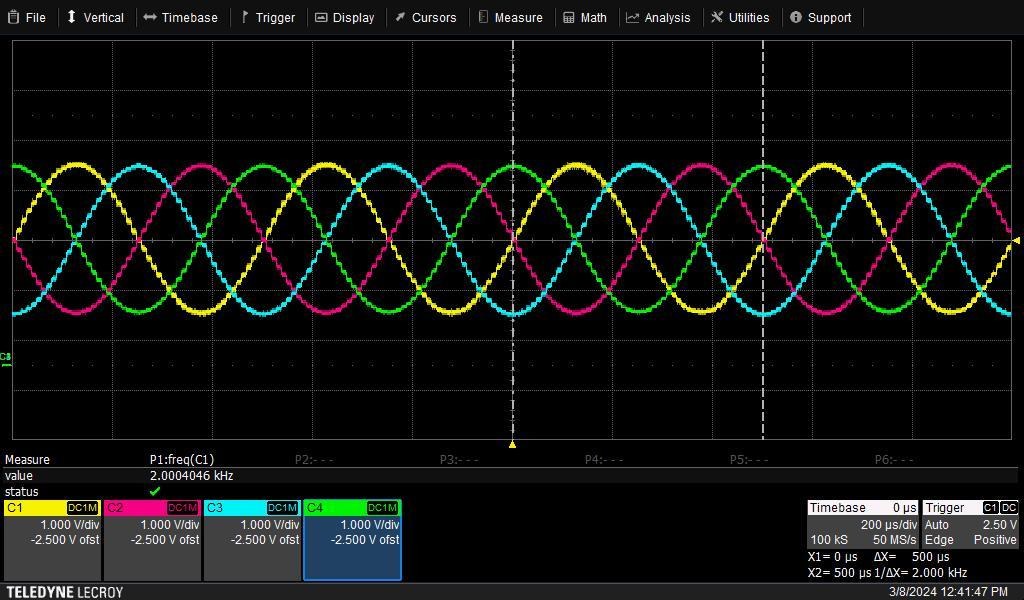 Oscilloscope capture at 120000 RPM