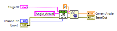 LabVIEW example reading the network variable Angle_Actual