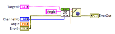 LabVIEW example writing the network variable Angle