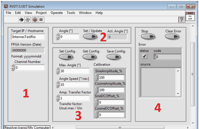 Frontpanel von PC_RVDT_Top.vi mit den Bereichen 1 bis 4