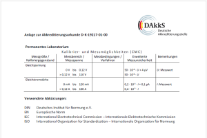 IRS Akkreditierungsurkunde